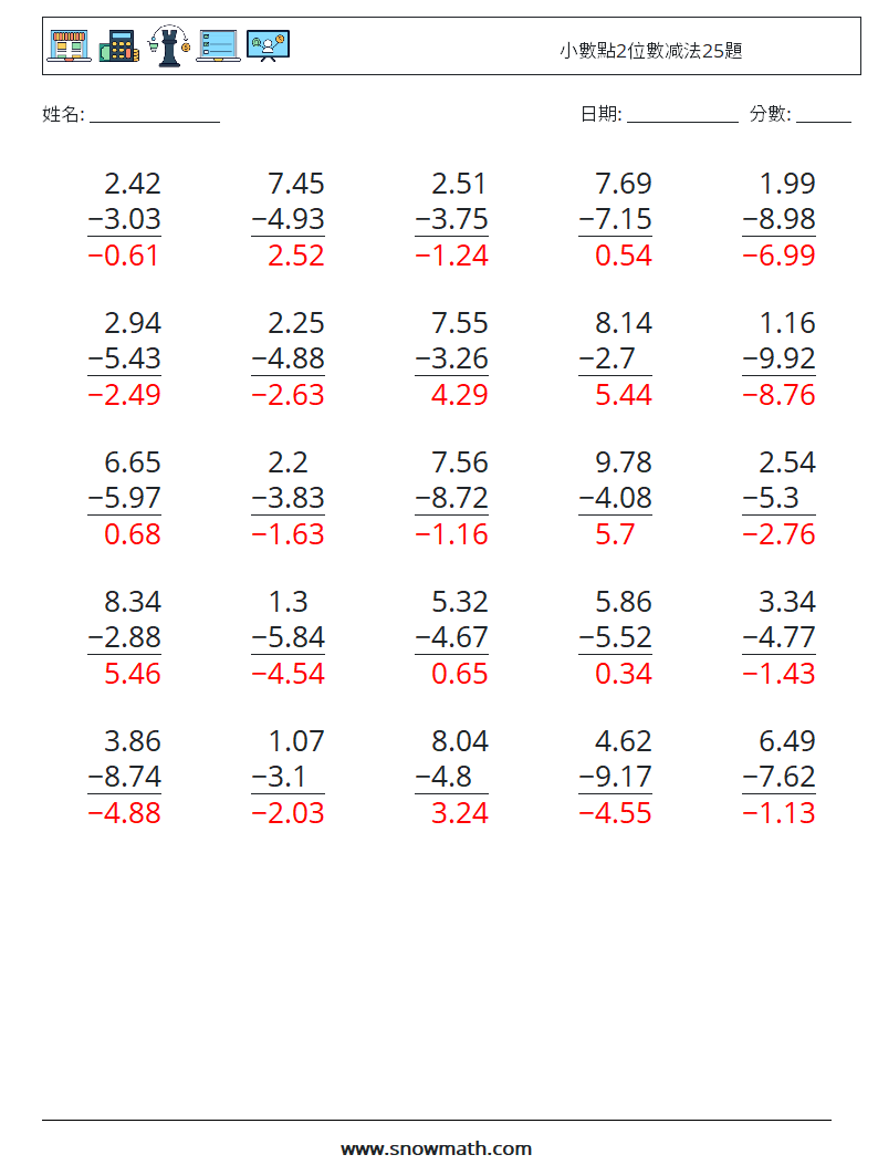 小數點2位數减法25題 數學練習題 18 問題,解答