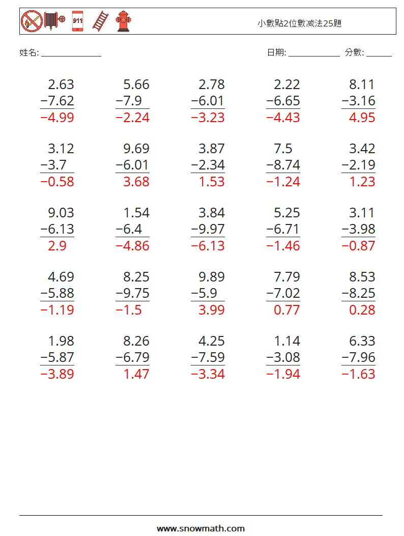 小數點2位數减法25題 數學練習題 2 問題,解答