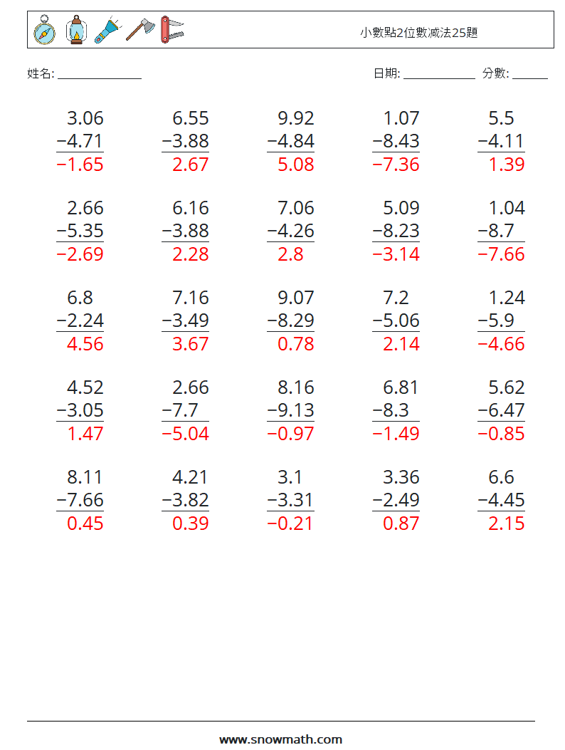 小數點2位數减法25題 數學練習題 5 問題,解答