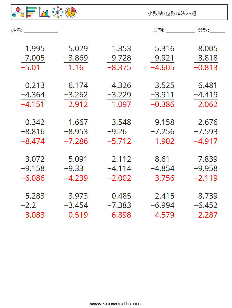 小數點3位數减法25題 數學練習題 7 問題,解答