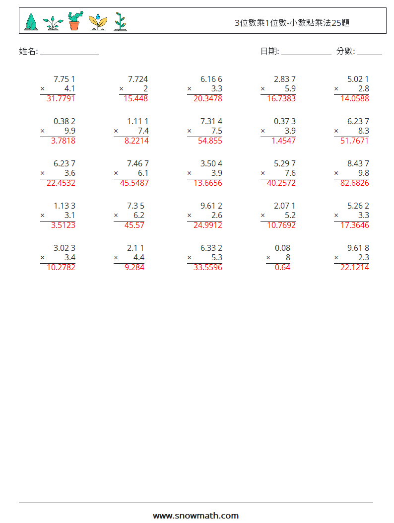 3位數乘1位數-小數點乘法25題 數學練習題 1 問題,解答