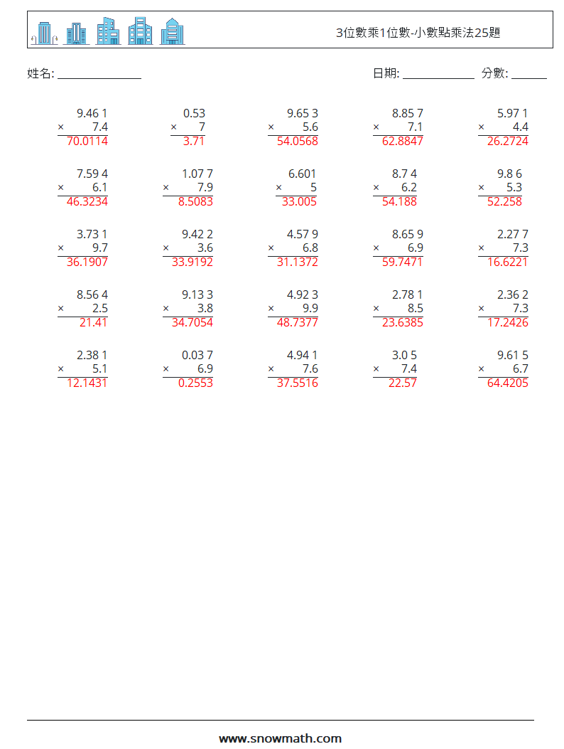 3位數乘1位數-小數點乘法25題 數學練習題 9 問題,解答