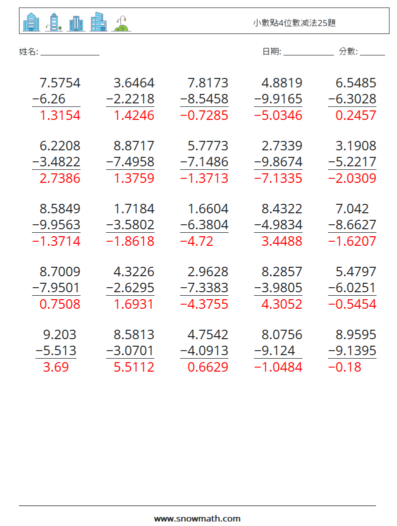 小數點4位數减法25題 數學練習題 18 問題,解答