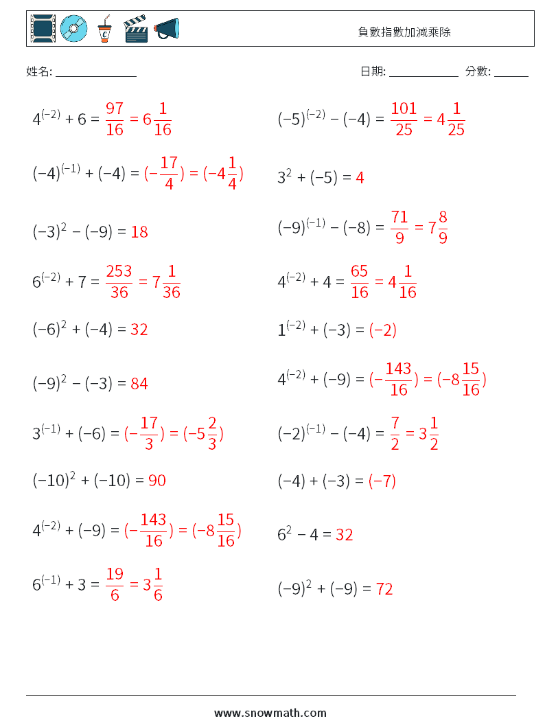 負數指數加減乘除 數學練習題 3 問題,解答