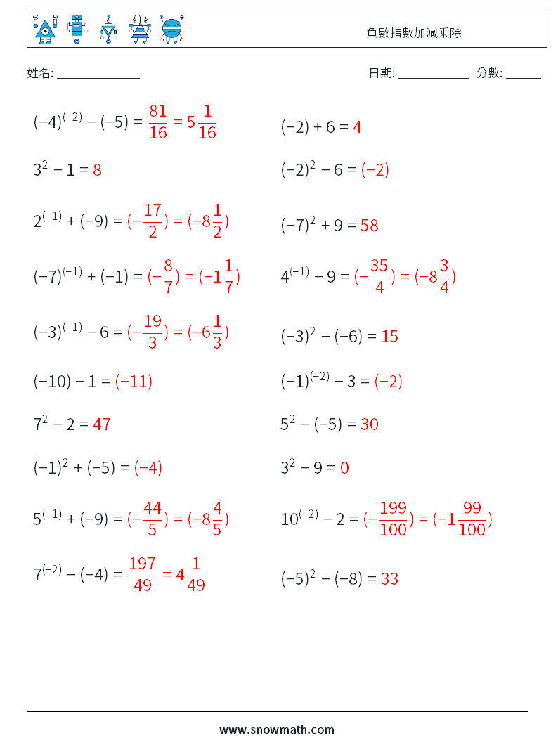 負數指數加減乘除 數學練習題 4 問題,解答