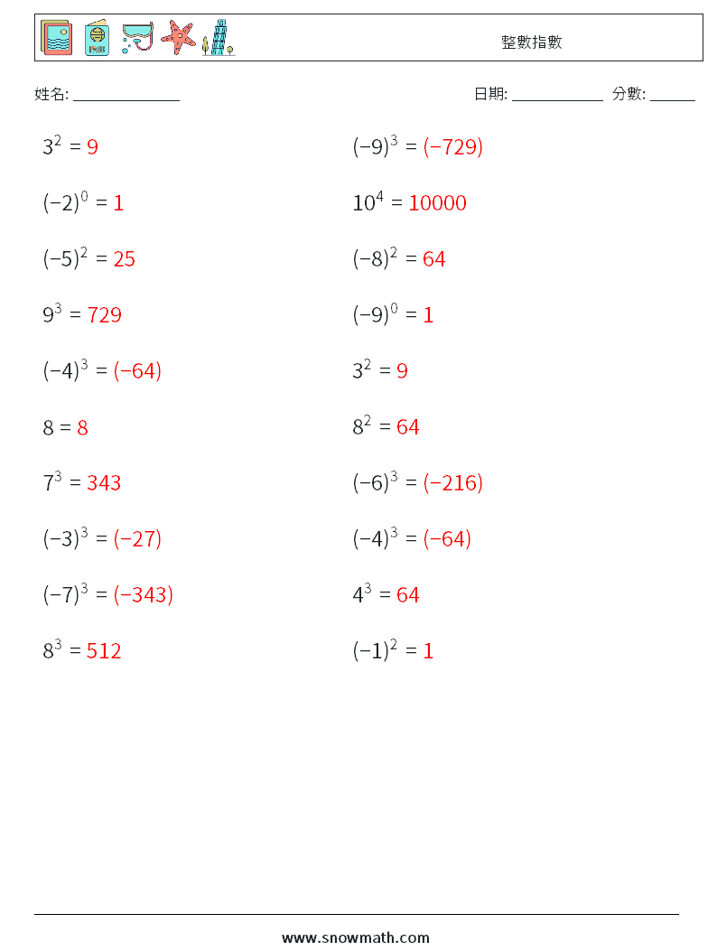 整數指數 數學練習題 1 問題,解答