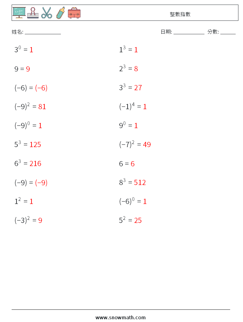 整數指數 數學練習題 2 問題,解答