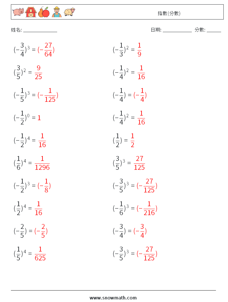 指數(分數) 數學練習題 6 問題,解答