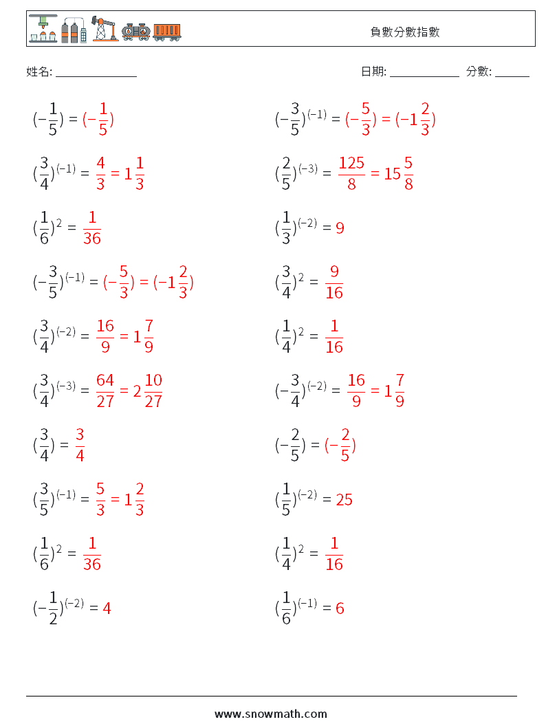 負數分數指數 數學練習題 2 問題,解答