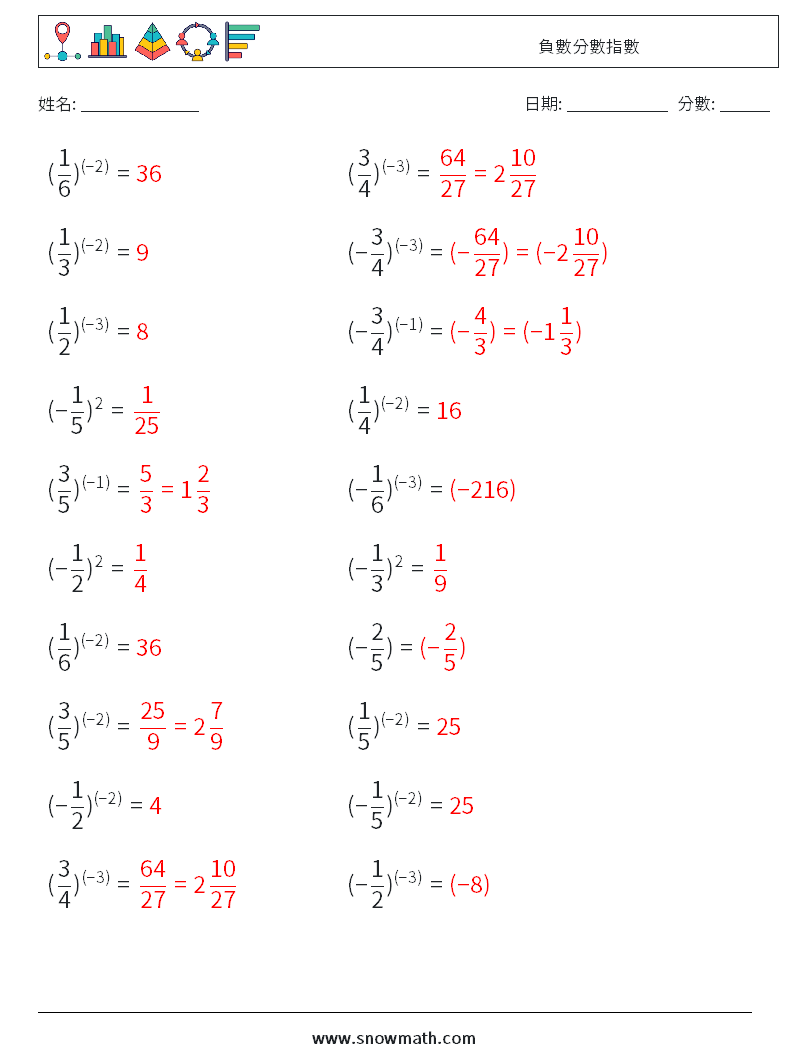負數分數指數 數學練習題 3 問題,解答