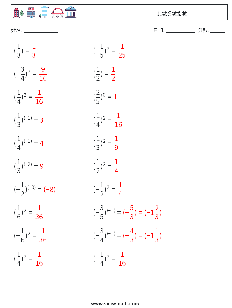 負數分數指數 數學練習題 5 問題,解答