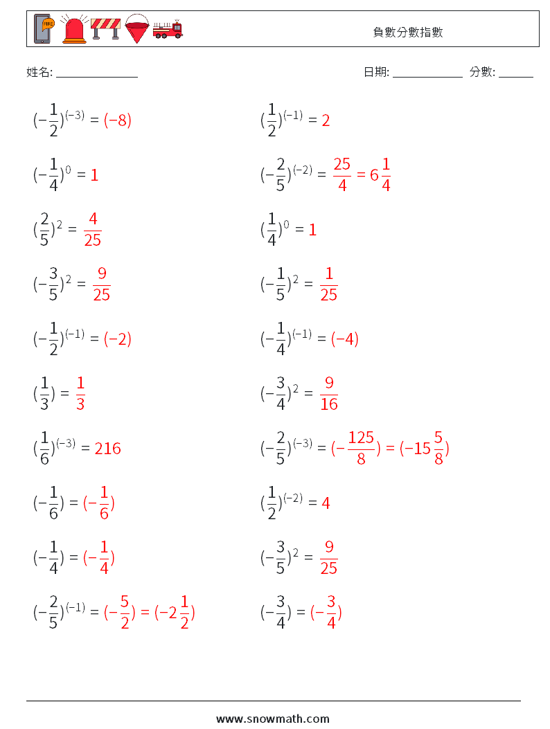 負數分數指數 數學練習題 8 問題,解答