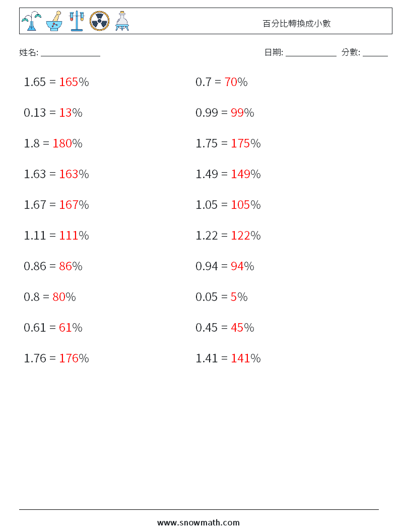 百分比轉換成小數 數學練習題 2 問題,解答