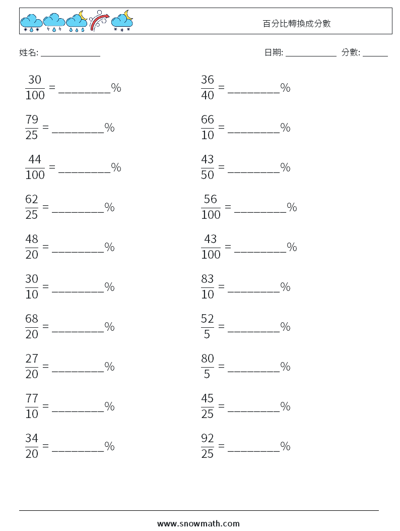 百分比轉換成分數 數學練習題 1
