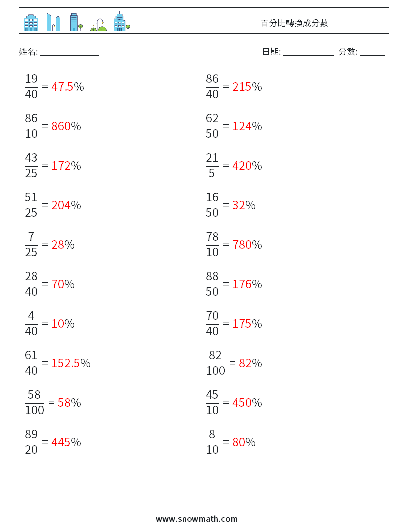 百分比轉換成分數 數學練習題 8 問題,解答