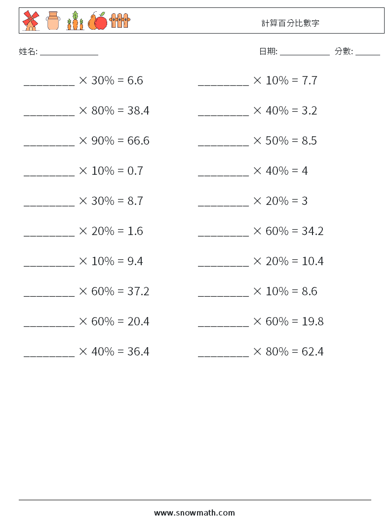 計算百分比數字 數學練習題 1