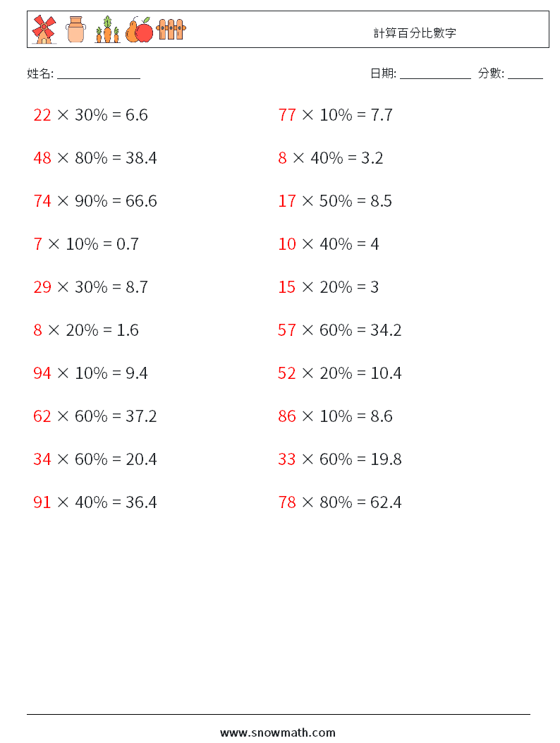 計算百分比數字 數學練習題 1 問題,解答