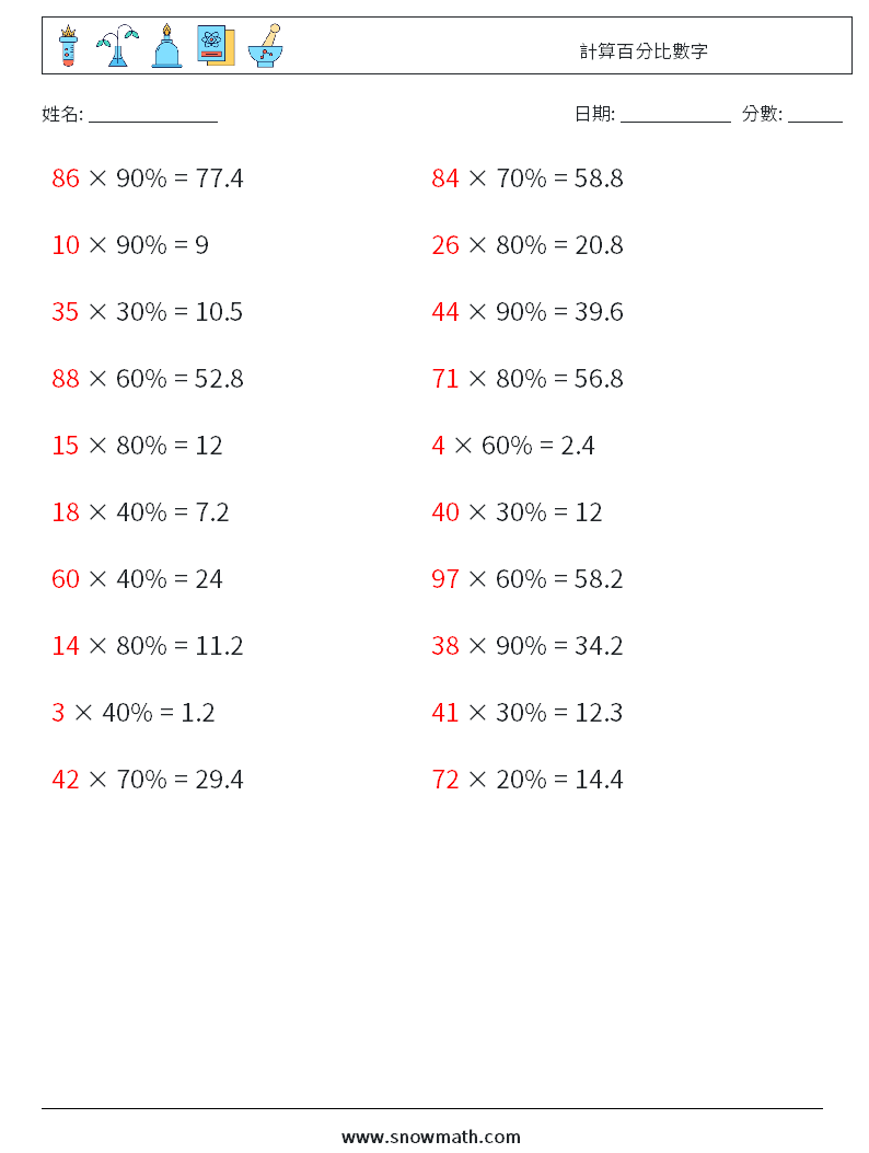 計算百分比數字 數學練習題 2 問題,解答