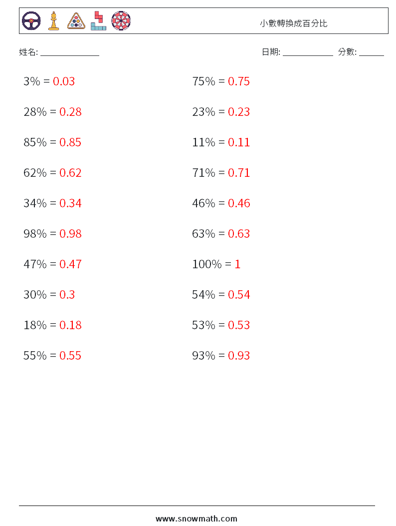 小數轉換成百分比 數學練習題 2 問題,解答