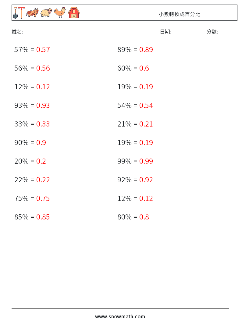 小數轉換成百分比 數學練習題 7 問題,解答