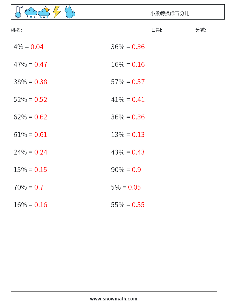 小數轉換成百分比 數學練習題 9 問題,解答