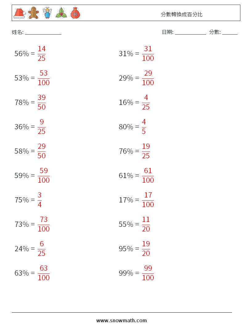分數轉換成百分比 數學練習題 3 問題,解答