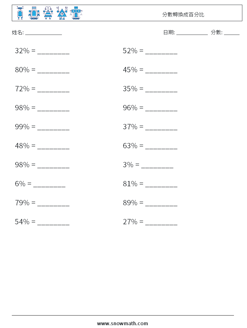 分數轉換成百分比 數學練習題 4