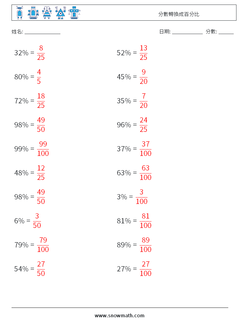 分數轉換成百分比 數學練習題 4 問題,解答