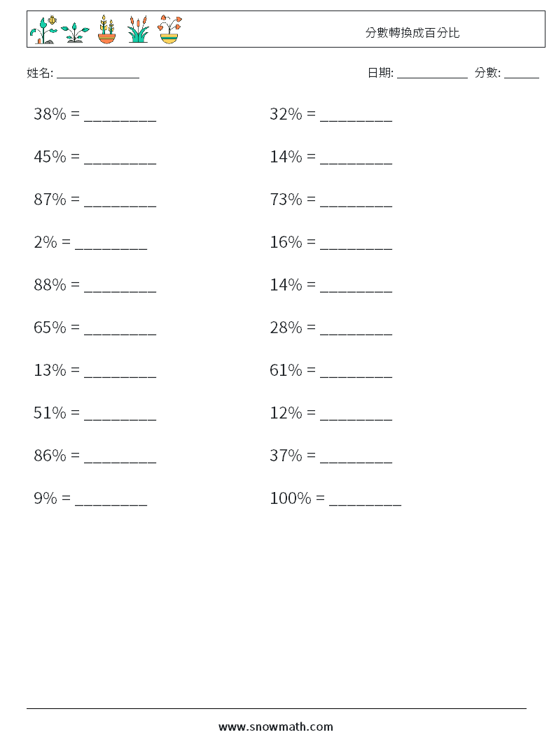 分數轉換成百分比 數學練習題 5
