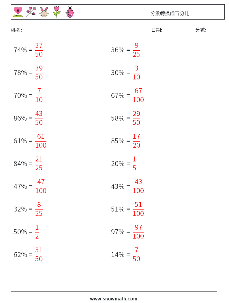 分數轉換成百分比 數學練習題 7 問題,解答
