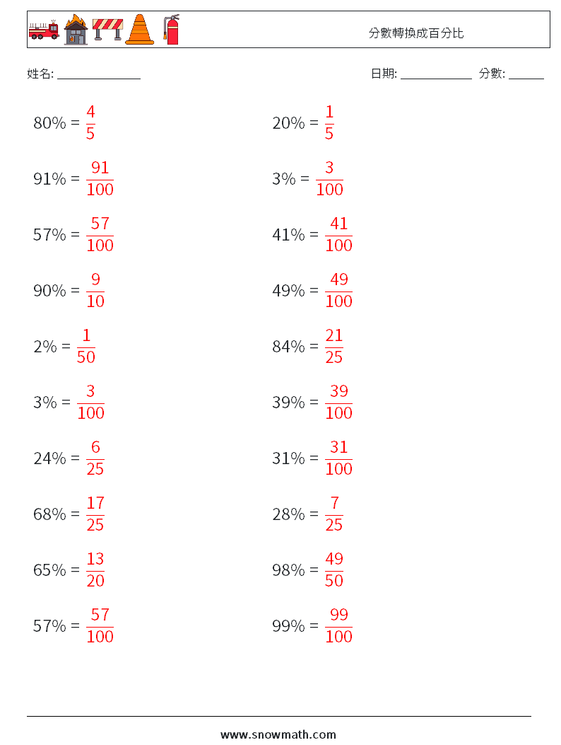 分數轉換成百分比 數學練習題 9 問題,解答